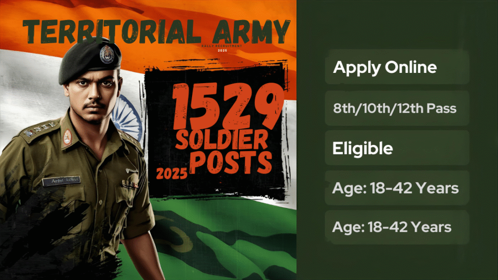 Territorial Army Rally Recruitment 2025