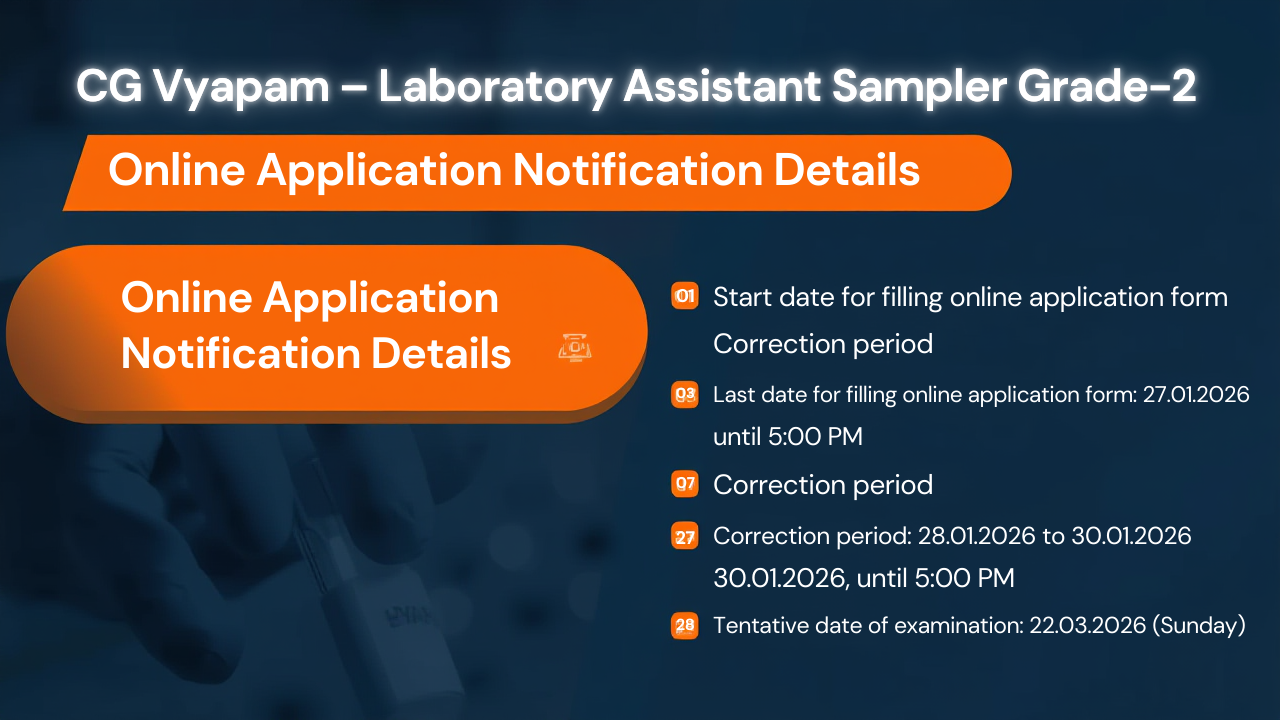 CG Vyapam – Laboratory Assistant
