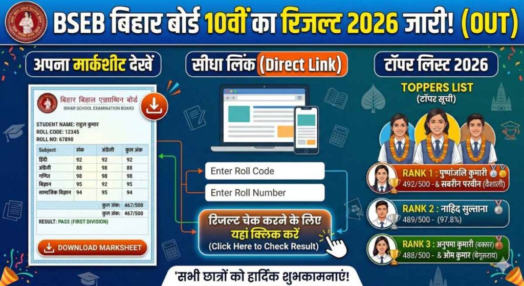 BSEB Bihar Board 10th Result