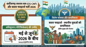 CG CAF भर्ती 2026