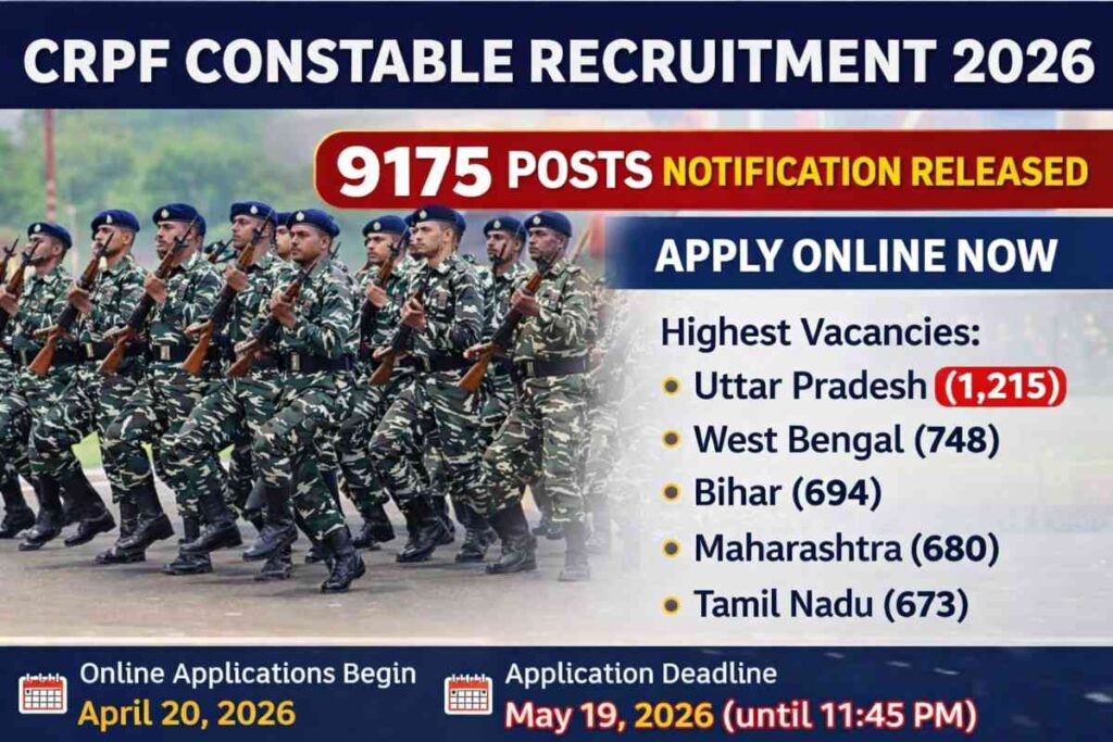 CRPF Constable