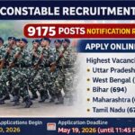 CRPF Constable