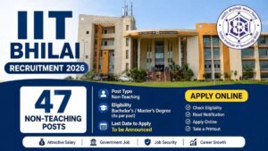 IIT Bhilai 