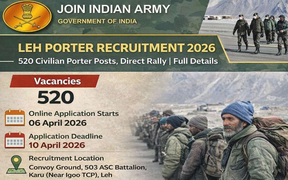 Leh Porter Recruitment 2026