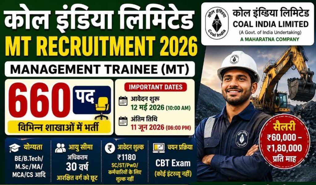 Coal India MT