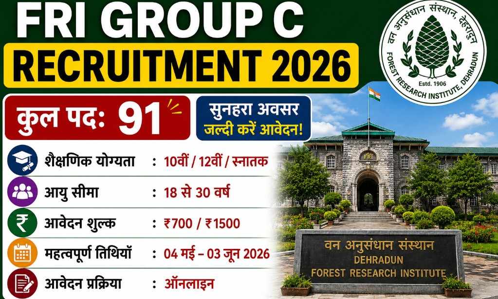 FRI Dehradun