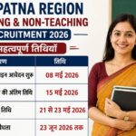 NVS Patna Region