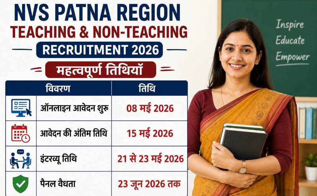 NVS Patna Region