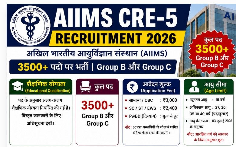 AIIMS CRE-5