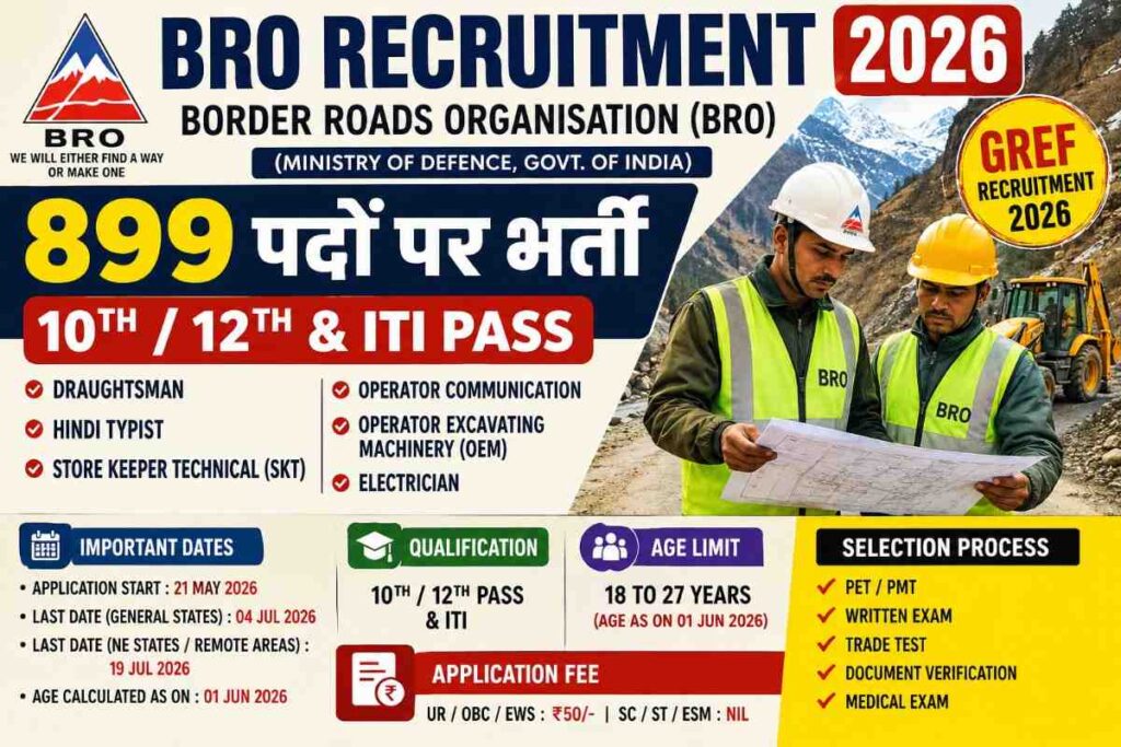 BRO Recruitment