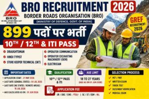 BRO Recruitment
