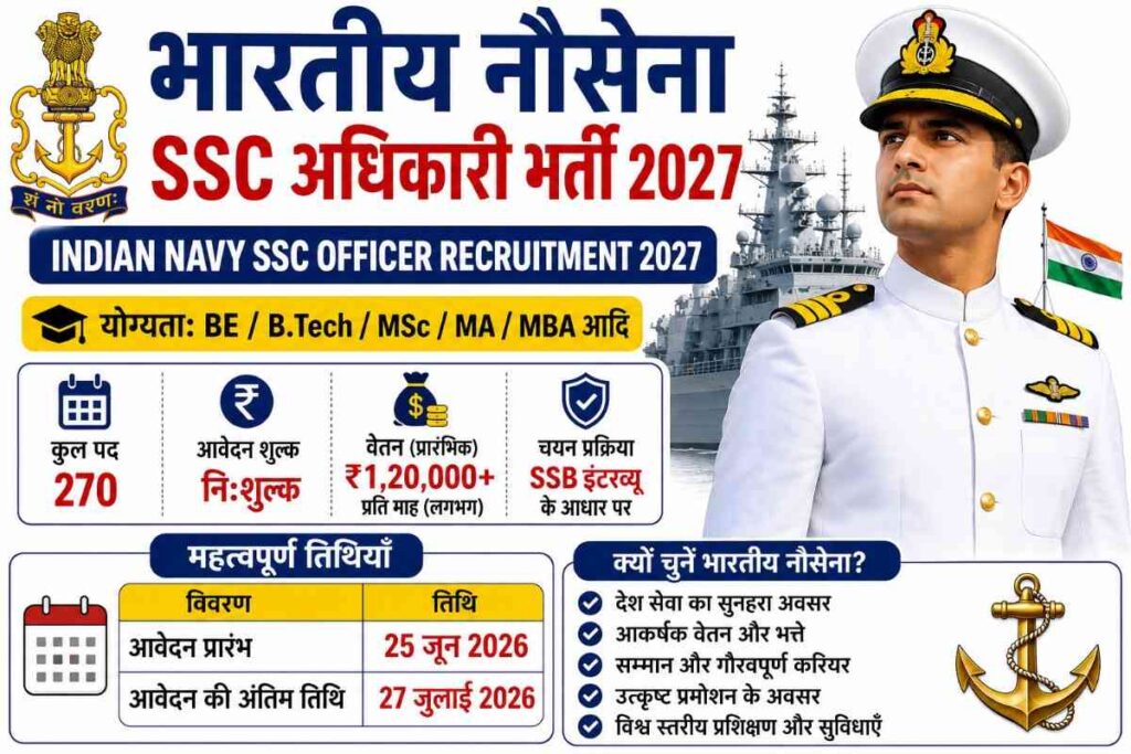Indian Navy