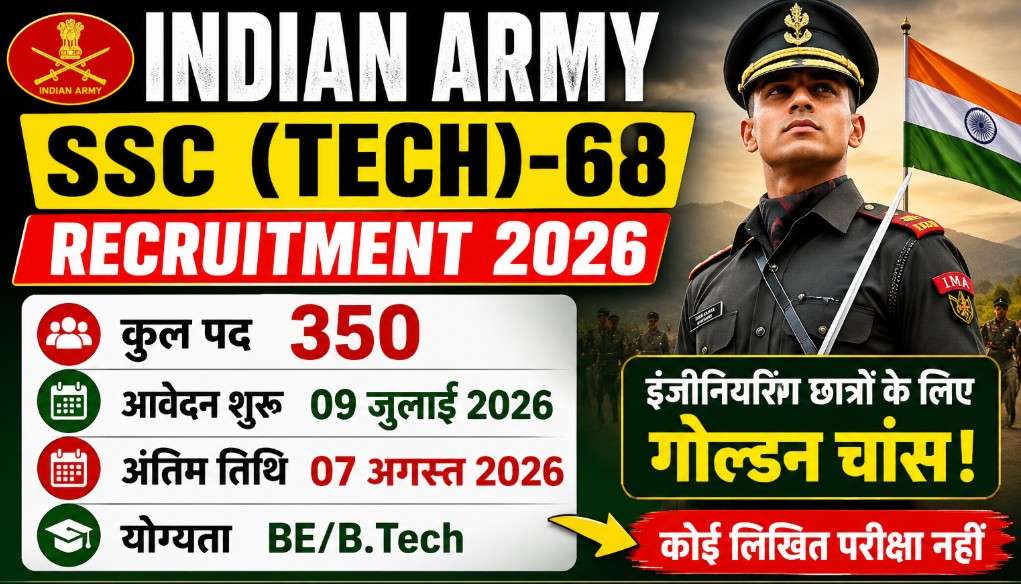 Indian Army SSC Tech